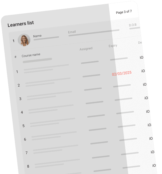 Learner List Image