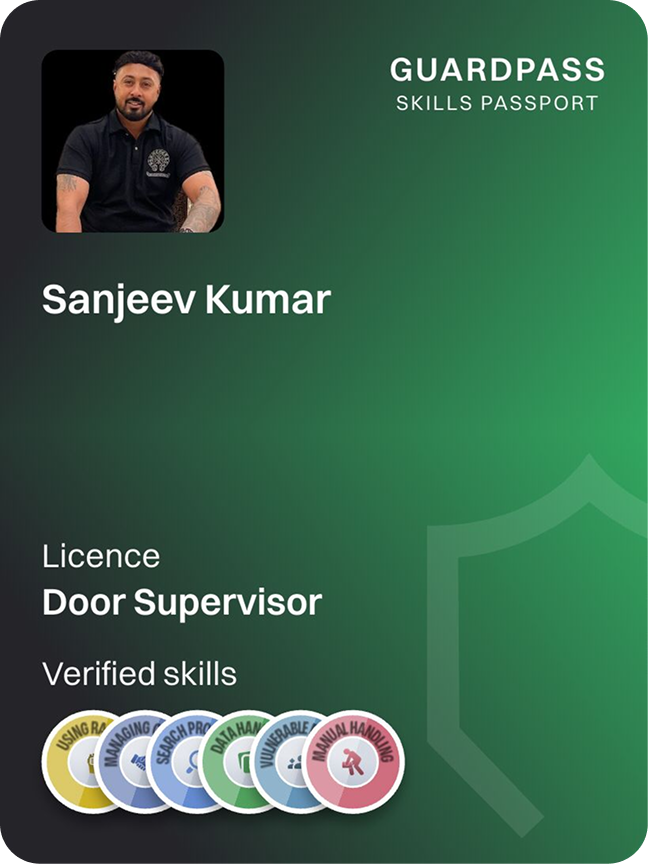 sanjeev passport card