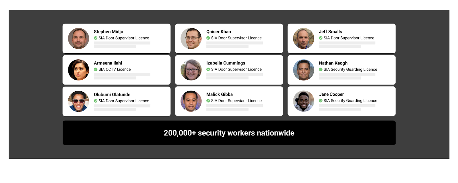 200,000 Reasons to Choose GuardPass for Your Next Security Hire