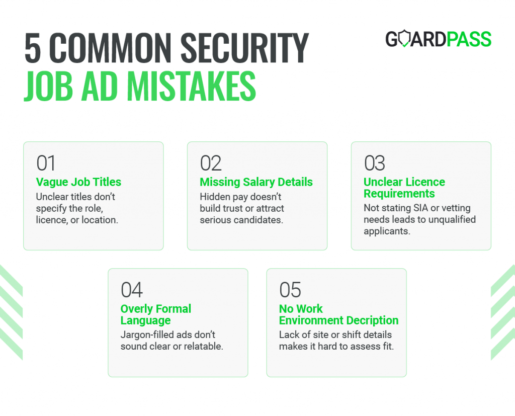 5 common job ad mistakes - infographic