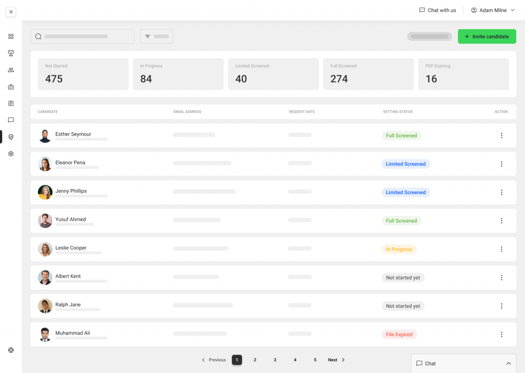 GuardCheck dashboard showing candidate profiles for vetting